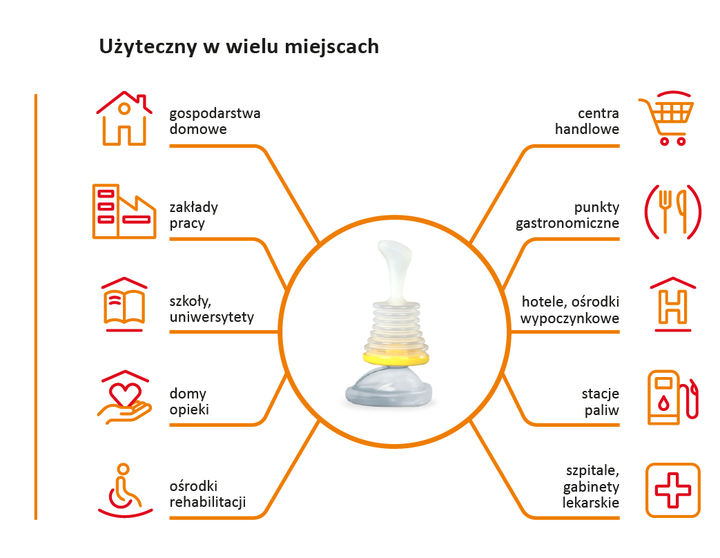 LifeVac LV14 zestaw do udrażniania dróg oddechowych - obrazek 3